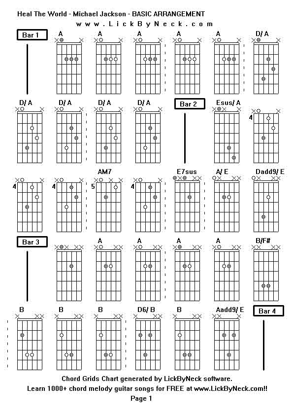 Chord Grids Chart of chord melody fingerstyle guitar song-Heal The World - Michael Jackson - BASIC ARRANGEMENT,generated by LickByNeck software.